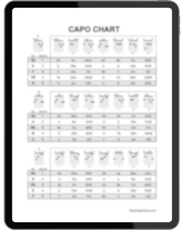 Easy Capo Chart